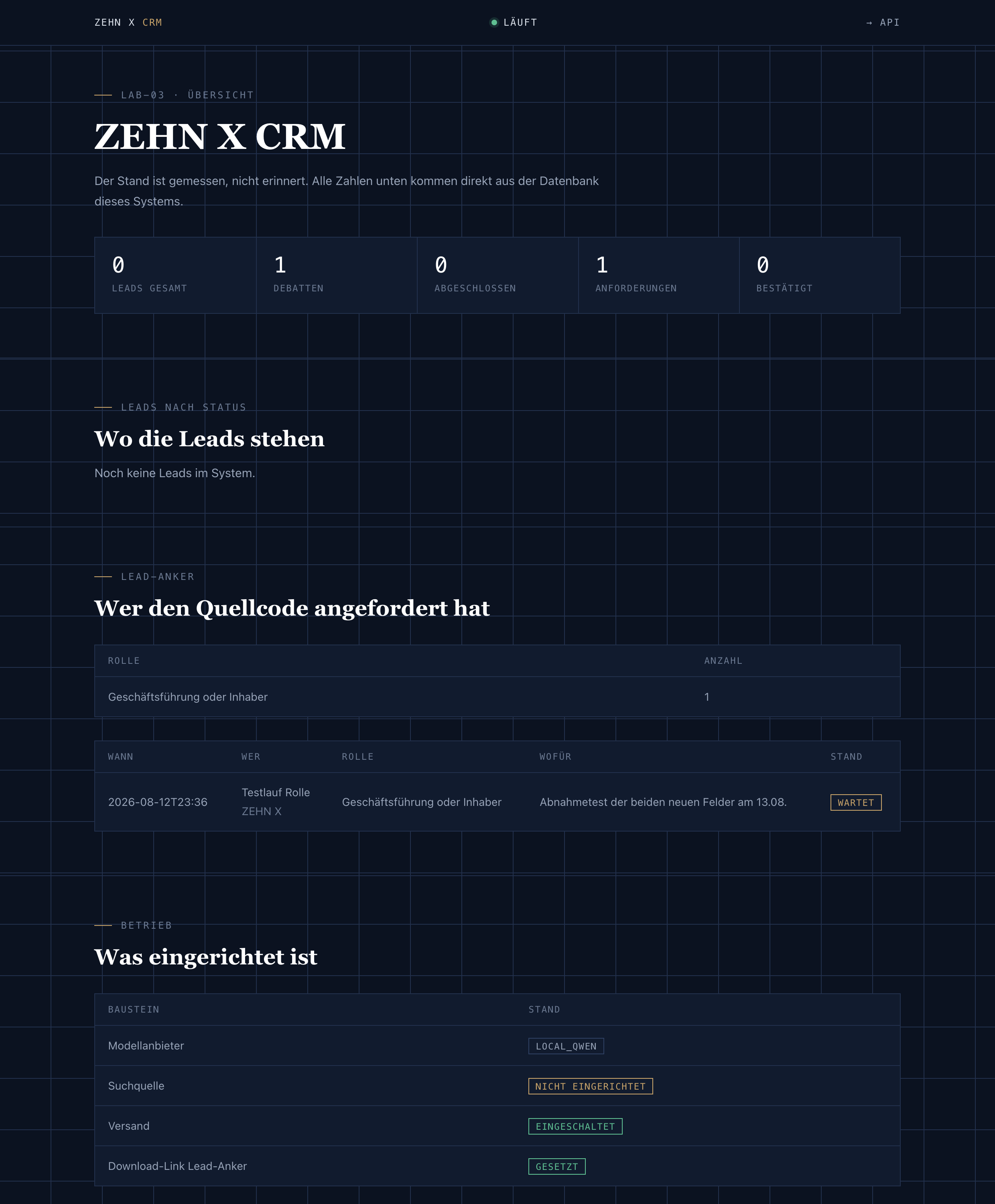 Übersichtsseite des ZEHN X CRM: Kennzahlen, Anforderungen des Lead-Ankers nach Rolle, und eine Tabelle mit dem Zustand von Modellanbieter, Suchquelle, Versand und Download-Link.
