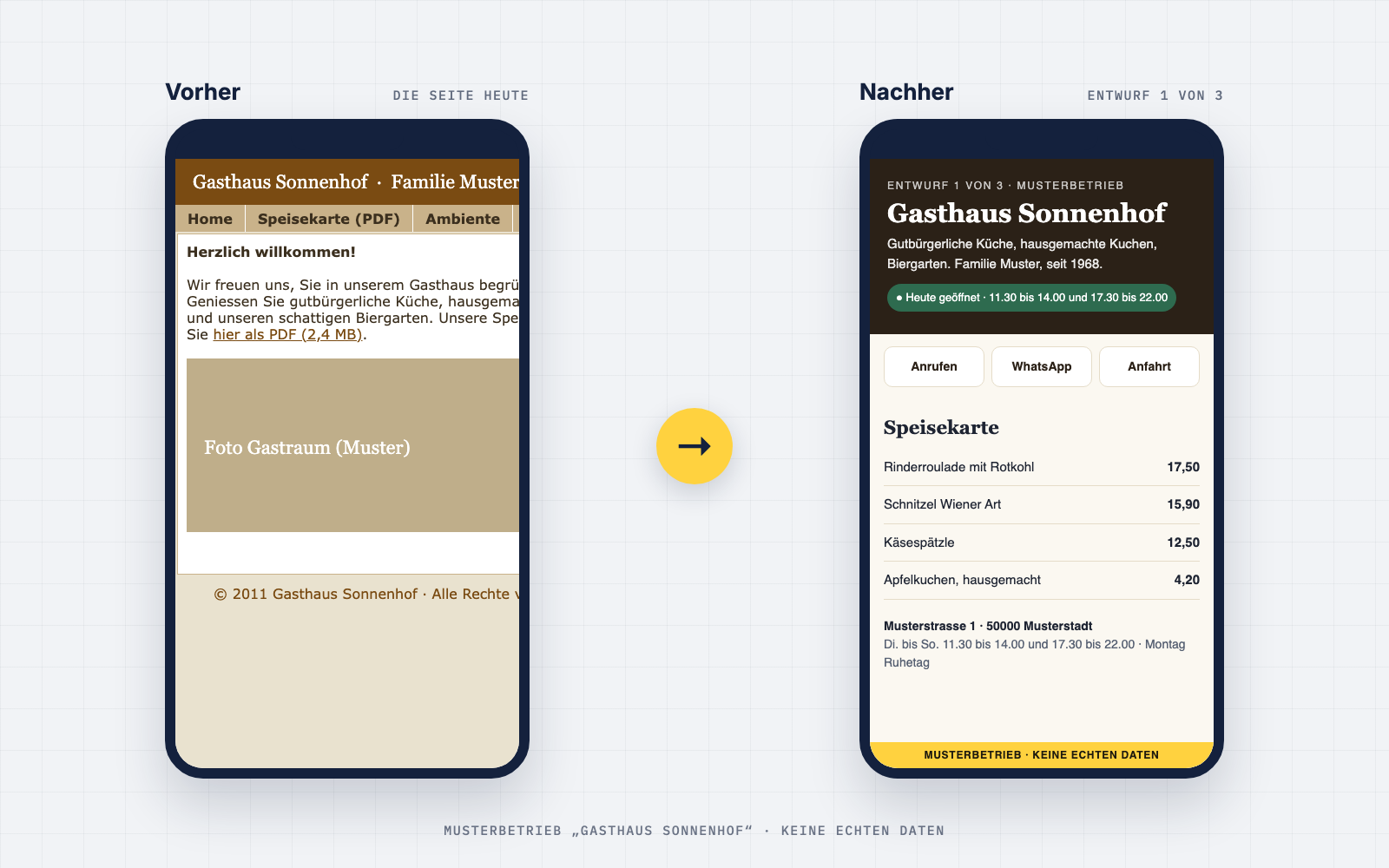Zwei Handys nebeneinander: links die alte Website eines Musterbetriebs mit PDF-Speisekarte, rechts der neue Entwurf mit Öffnungszeiten, Anruf-Taste und lesbarer Karte