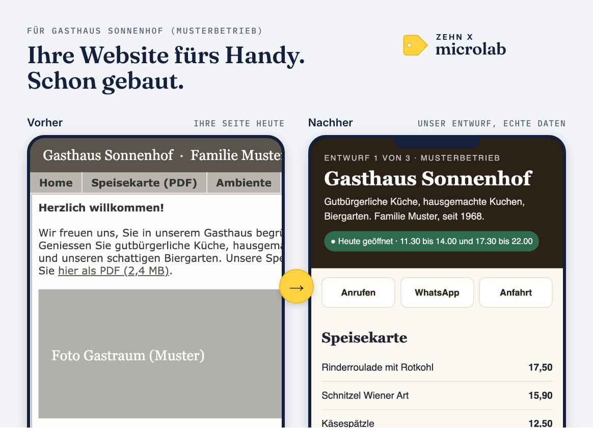 Postkarte Vorderseite: Vorher und Nachher der Website eines Musterbetriebs am Handy